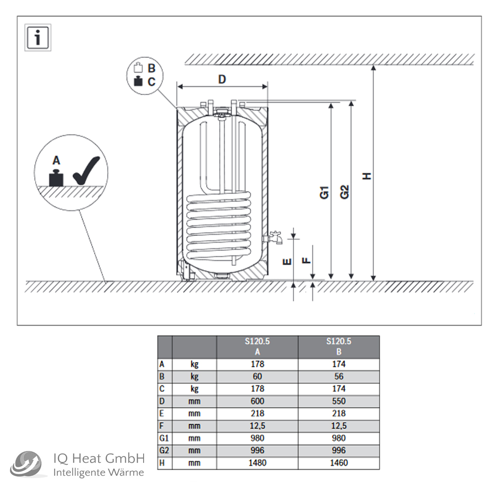 Buderus Warmwasserspeicher Logalux S120/5W Speicher Boiler Standspeicher