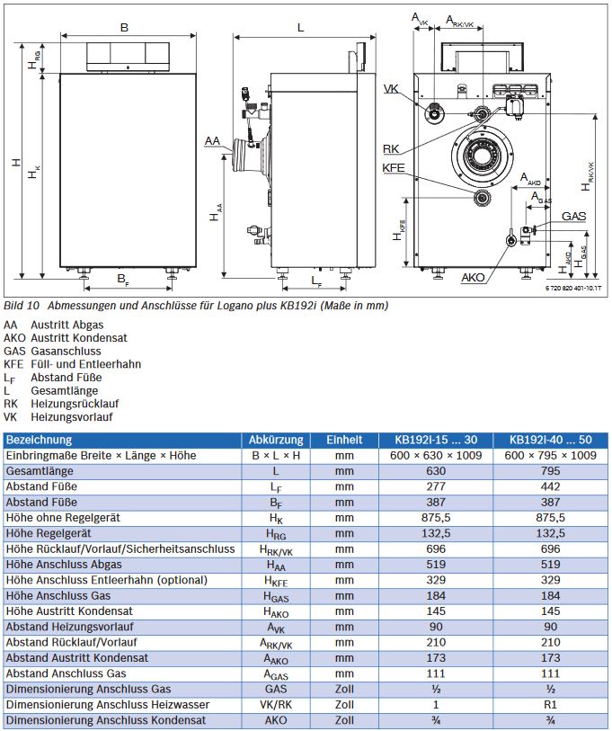 Buderus Gas Brennwert Hybridsystem KBH192i 22 kW Luft Wasser Wärmepumpe WLW196i