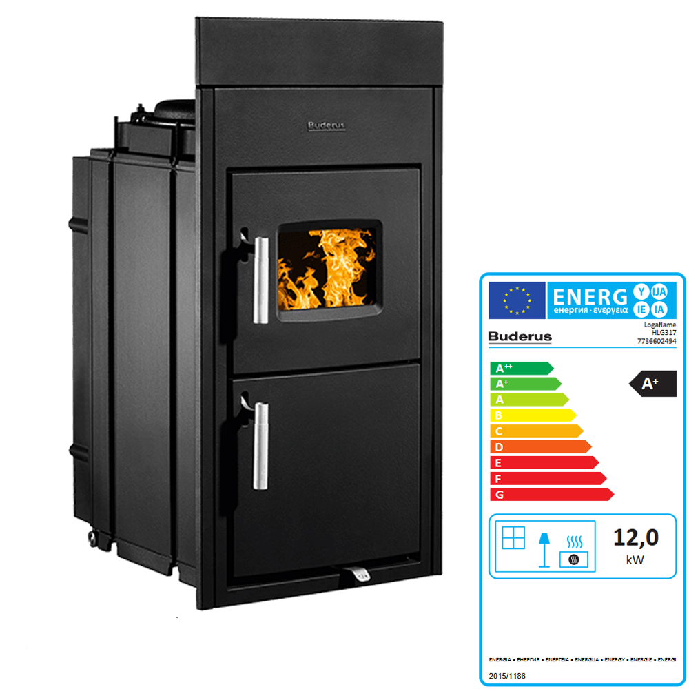 Buderus Heizeinsatz HLG317 12 kW Kachelofeneinsatz Kamineinsatz Ofen Kuppel