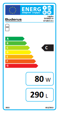 Buderus Solaranlage Logaplus Paket S2 weiss 2 x SKN4.0 SM300 SC20 Solarspeicher