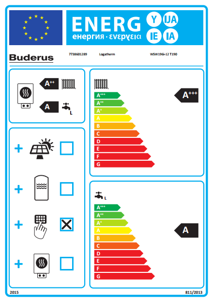 Buderus Sole Wasser Wärmepumpe Paket WSW196 iTS 3-12 kW Erdwärmepumpe