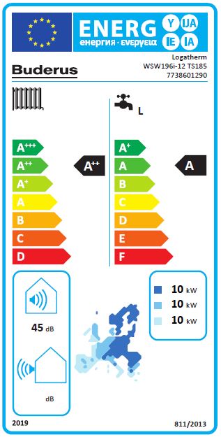 Buderus Sole Wasser Wärmepumpe WSW196i-12 TS185 Erdwärmepumpe Warmwasserspeicher