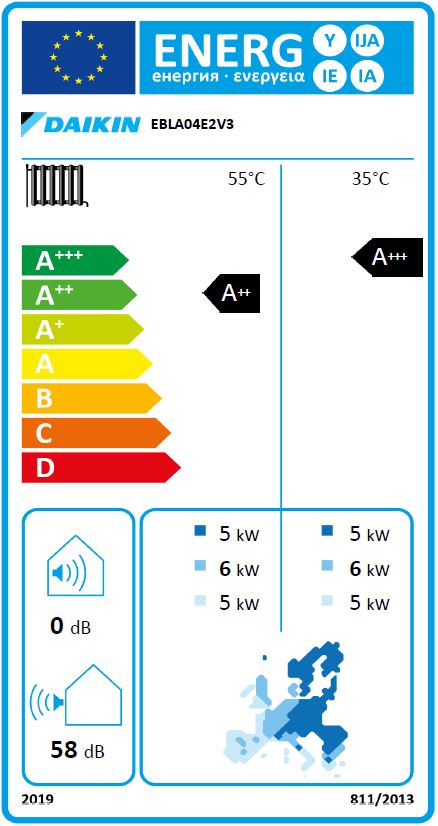 Daikin Luft Wärmepumpe Altherma 3 M BG 4 E3V3 4,6kW H/C Monoblock Regler Madoka