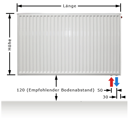 Buderus Logatrend VC Profil Ventil Flachheizkörper Bauhöhe 400 mm vers. Längen