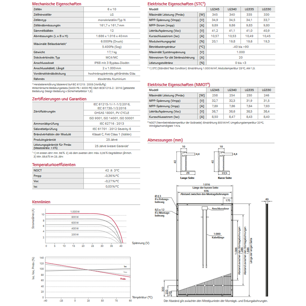 LG Photovoltaikanlage 6,21 kWp Stromspeicher Wechselrichter Solarmodul NeON