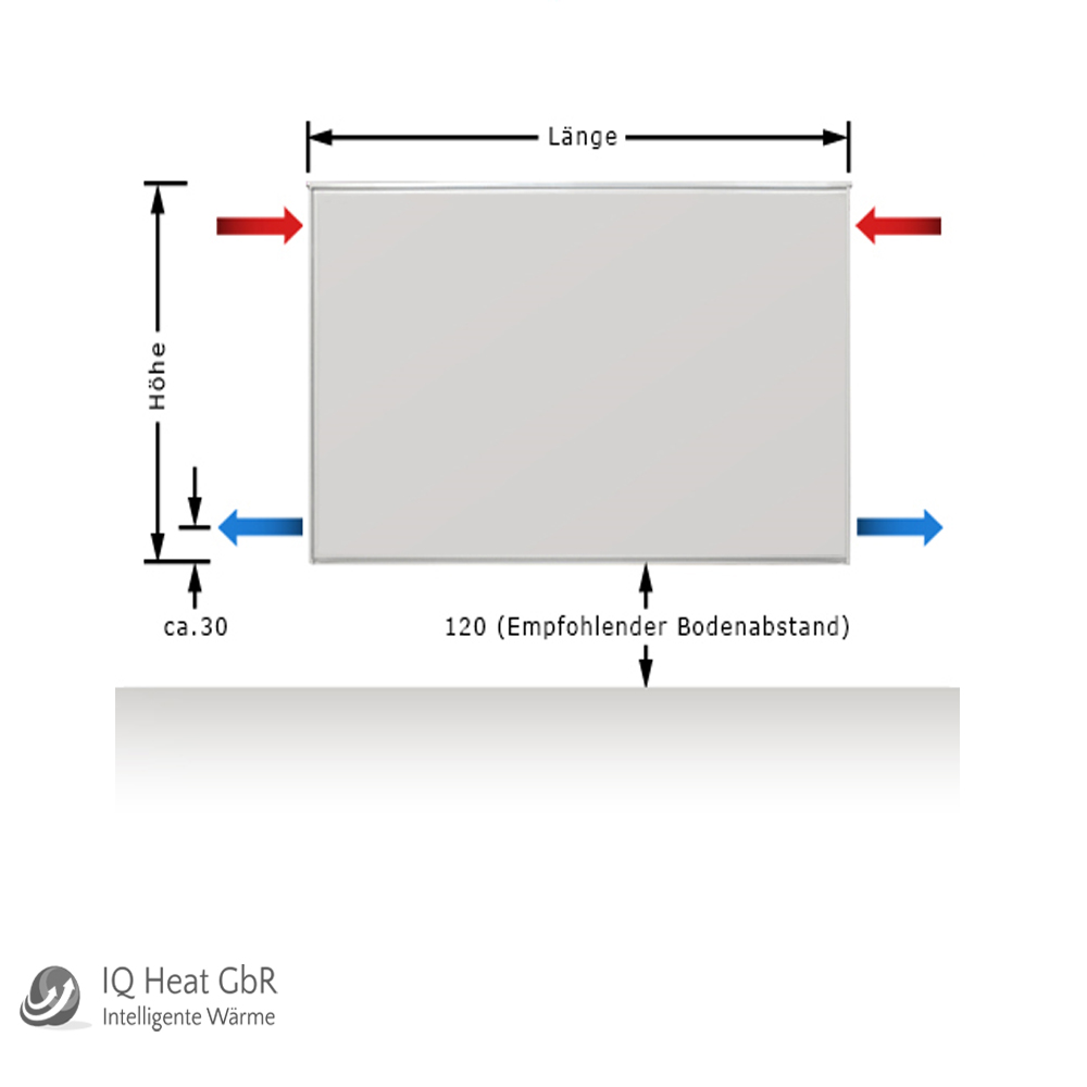 Buderus Logatrend C Plan Kompakt Heizkörper Bauhöhe 600 mm Typ 11 21 22 33