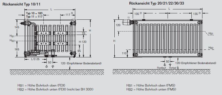 Buderus Logatrend Ventil Flachheizkörper VCM Plan Bauhöhe 300 mm vers. Längen