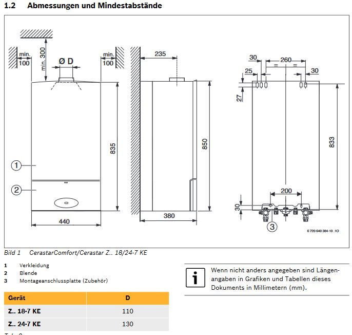 Junkers CERASTAR ZWR 18-7 KE 23 Gas Wandkessel Heizwert Kombi Schornsteingerät