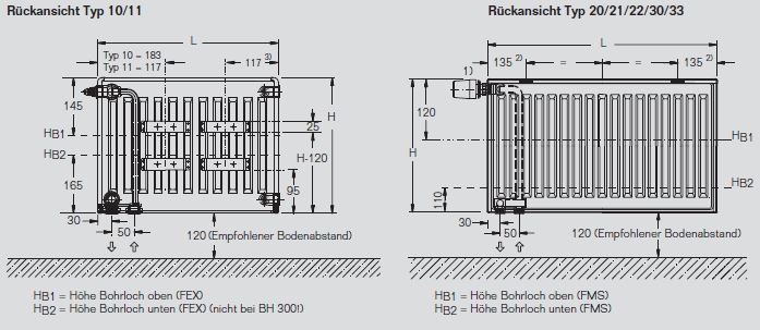 Buderus Logatrend Ventil Flachheizkörper VC Plan Bauhöhe 300 mm vers. Längen