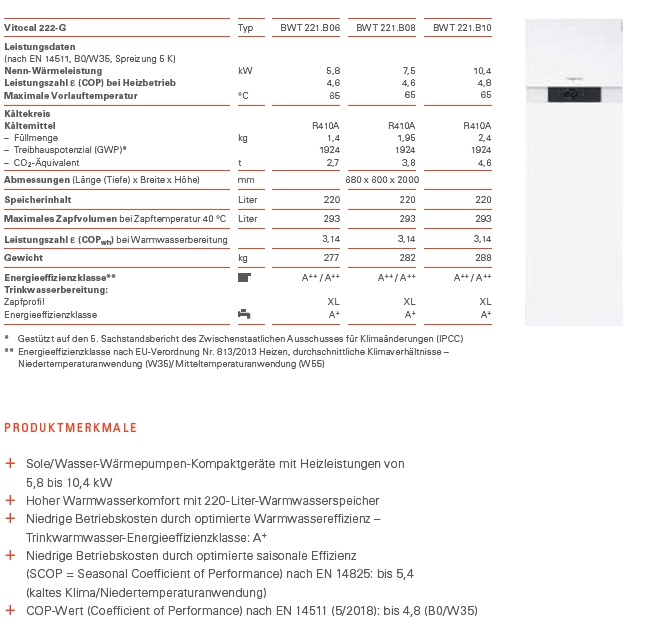 Viessmann Sole Wasser Wärmepumpe Paket Vitocal 222 G Typ BWT 221.B Puffer