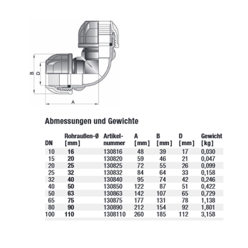 Gebo Plast Winkel 20 25 32 40 50 63 90° PE Klemmfitting Bogen Klemmverbinder