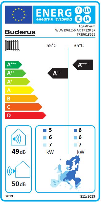 Buderus Luft Wärmepumpe Logatherm WLW196i.2-6 ARTP120 S+ Hydrauliktower silent+