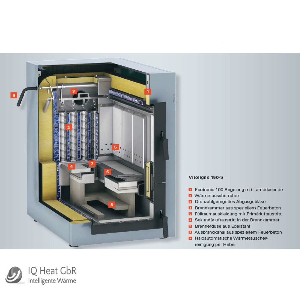 Viessmann Holzvergaser Vitoligno 150-S Typ V15A 34,9 kW Scheitholzkessel Lambda