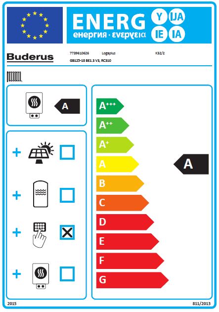 Buderus Ölkessel Logano plus GB125 18 kW Öl Brennwert Therme Heizung