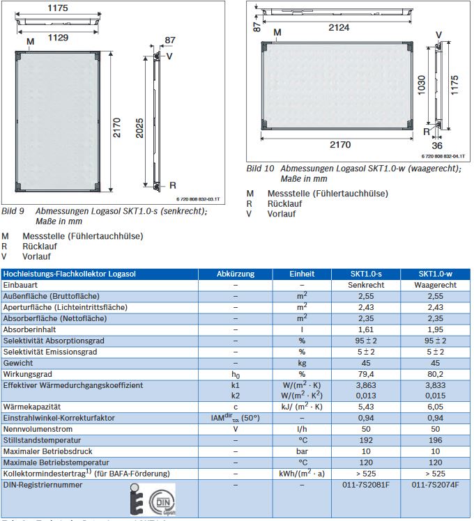 Buderus Logasol SKT 1.0 w waagerechter Flachkollektor Solarkollektor Solaranlage