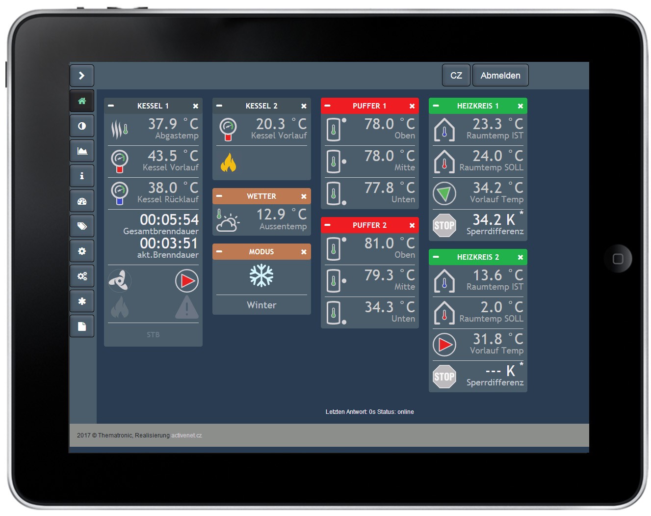 Atmos Thematronic Systemregler JBR 01 WIFI Komplett Set Holzvergaser Pelletkessel