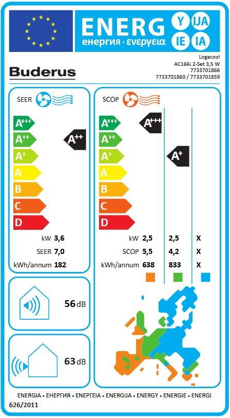 Buderus Klimaanlage Logacool AC166i.2 Set 3,5 kW Singlesplit Klimagerät