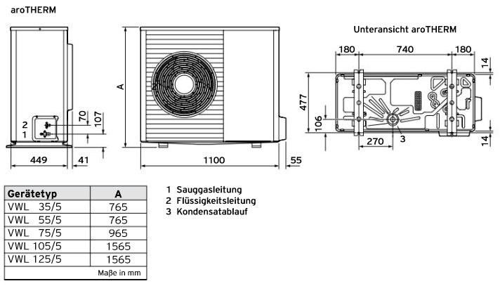 Vaillant Luft Wärmepumpe Hybridsystem aroTHERM plus VWL 55/6 A S2 Paket 4.051/2