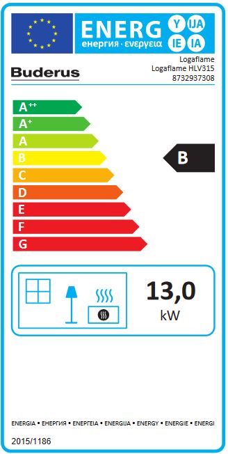 Buderus Öl Heizeinsatz HLV315 13 kW Kachelofen Warmluftofen Kamineinsatz