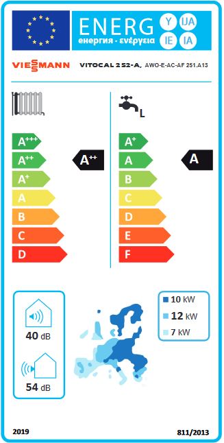 Viessmann Luft Wasser Wärmepumpe Vitocal 252-A 8,1 kW Monoblock Zubehör rechts