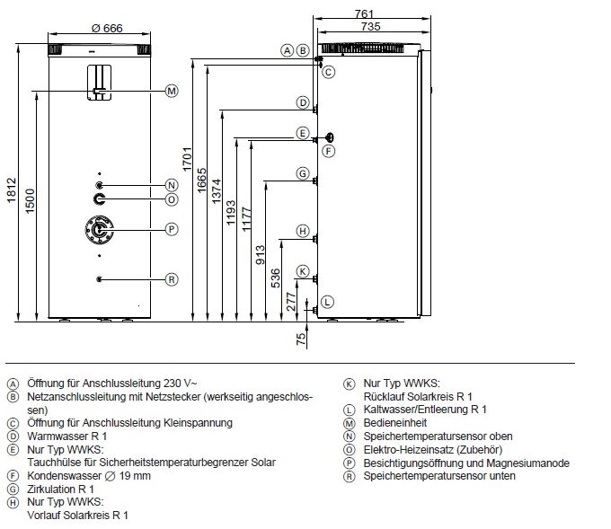 Viessmann Vitocal 161-A Typ WWK Trinkwasser Wärmepumpe Umluftbetrieb