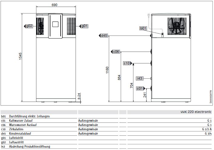 Stiebel Eltron WWK 220 electronic Trink Warmwasser Wärmepumpe ohne Wärmetauscher