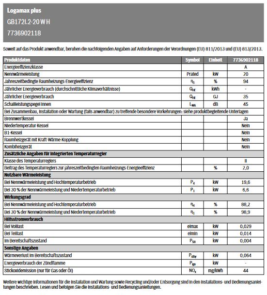 Buderus Gas Brennwertgerät Logamax plus GB172i.2 25 kW Regelung BC400 Heizung