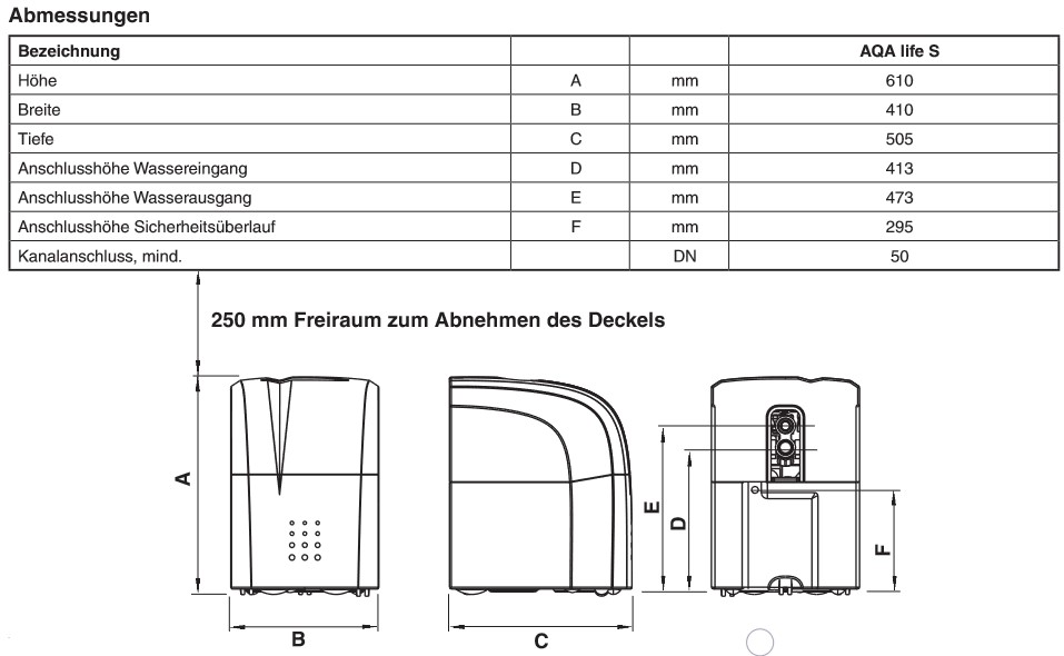 BWT AQA life S duplex Weichwasseranlage Enthärtungsanlage LCD Display 11349