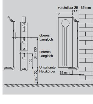 Viessmann Austauschheizkörper Kompakt Heizkörper Bauhöhe 555 und 955 mm