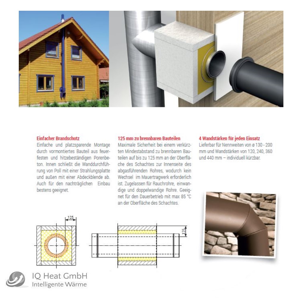 Strahlungsplatte Wanddurchführung Brandschutz Poll System III Rohr 113 -200 mm