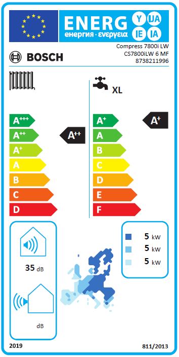 Bosch Solewärmepumpe CS7800iLW 6 MF 6 kW Speichermodul Erdwärme BOPA CS7L01