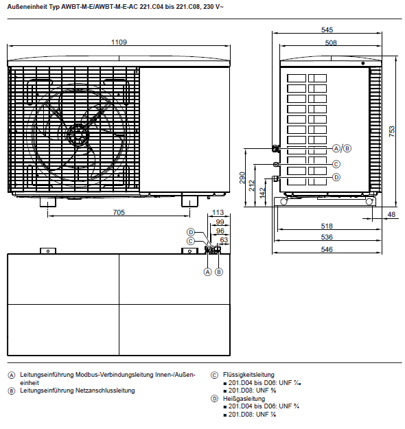 Viessmann Paket Vitocal 222-S Split Luft Wasser Wärmepumpe 230V A-7/W35: 5,5 kW