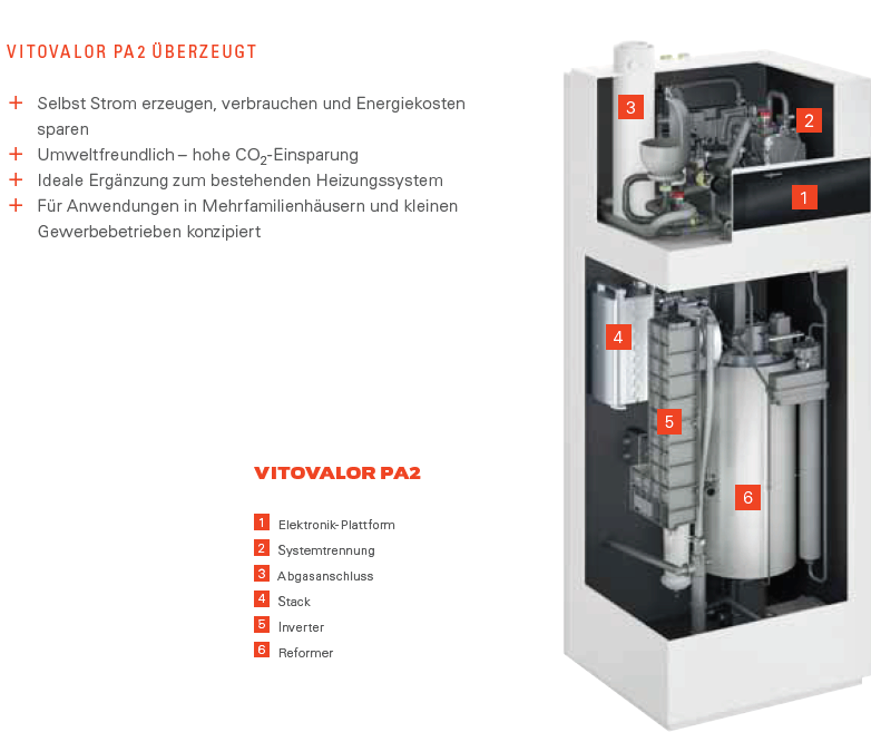 Viessmann Paket Vitovalor PA2 Brennstoffzelle Mikro KWK Pufferspeicher 600 Liter