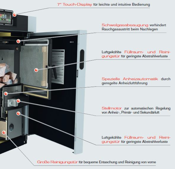 Fröling Holzvergaser Scheitholzkessel S1 Turbo 20F 7" Touch N58 Pelletflansch