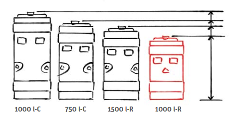 Roth Heizöltank KWT 1000-R - Öltank Renovierungstank Paket GS + RS TiT