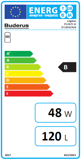 Buderus P120/5W Wärmepumpen Pufferspeicher Puffer Heizung WPS WLW WSW