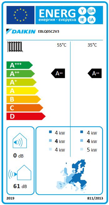 Daikin Altherma M 5 kW Monoblock Wärmepumpe Wärmespeicher ECH2O 500 H/C