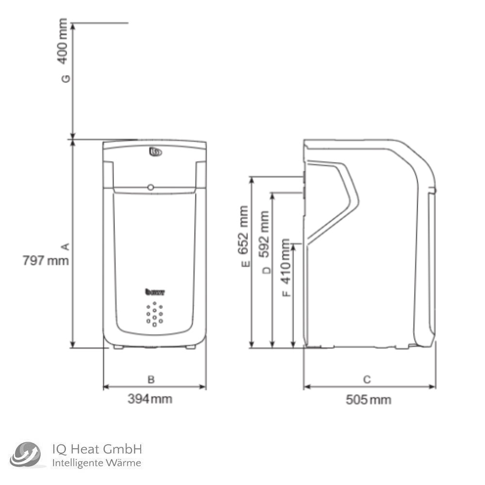 BWT Perla duplex Weichwasseranlage Enthärtungsanlage LCD Display 11424