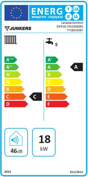 Junkers CERASTAR ZWR 18-7 KE 23 Gas Wandkessel Heizwert Kombi Schornsteingerät