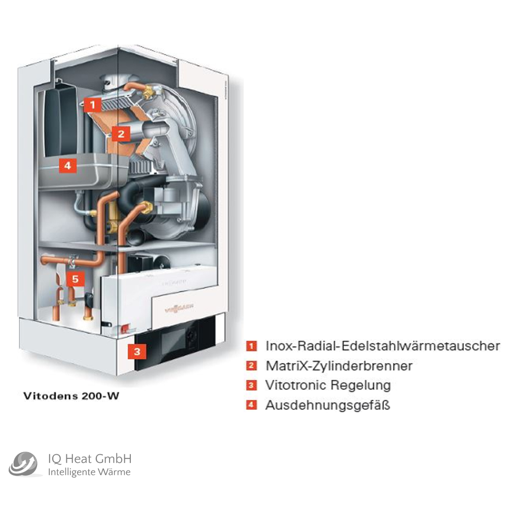 Viessmann Paket Vitodens 200-W 26 kW + Solaranlage 141 FM + Abgas Dachd. rot