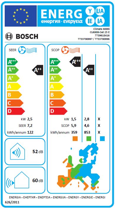 Bosch Split Klimaanlage Klimagerät CL6000i Set 25 E Außen- Inneneinheit 2,5 kW