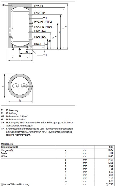 Viessmann Paket Vitovalor PA2 Brennstoffzelle Mikro KWK Pufferspeicher 600 Liter