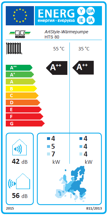 Remko ARTstyle Wärmepumpe Paket HTS 80 4-7 kW Designline Alu Typ Mannheim