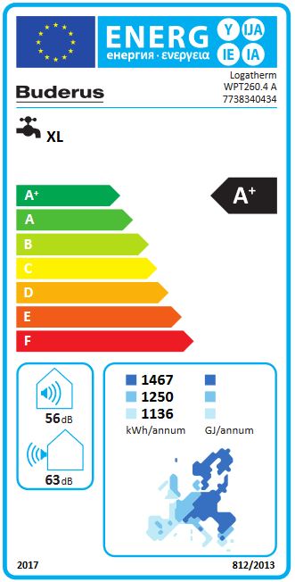 Buderus Warmwasser Wärmepumpe Logatherm WPT260.4 A Brauchwasserwärmepumpe
