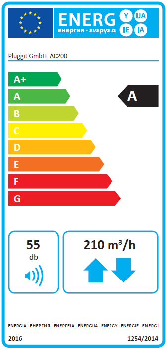 Pluggit Avent C200 180 m³/h Wohnraumlüftungsgerät Lüftungsgerät Wohnungsbau