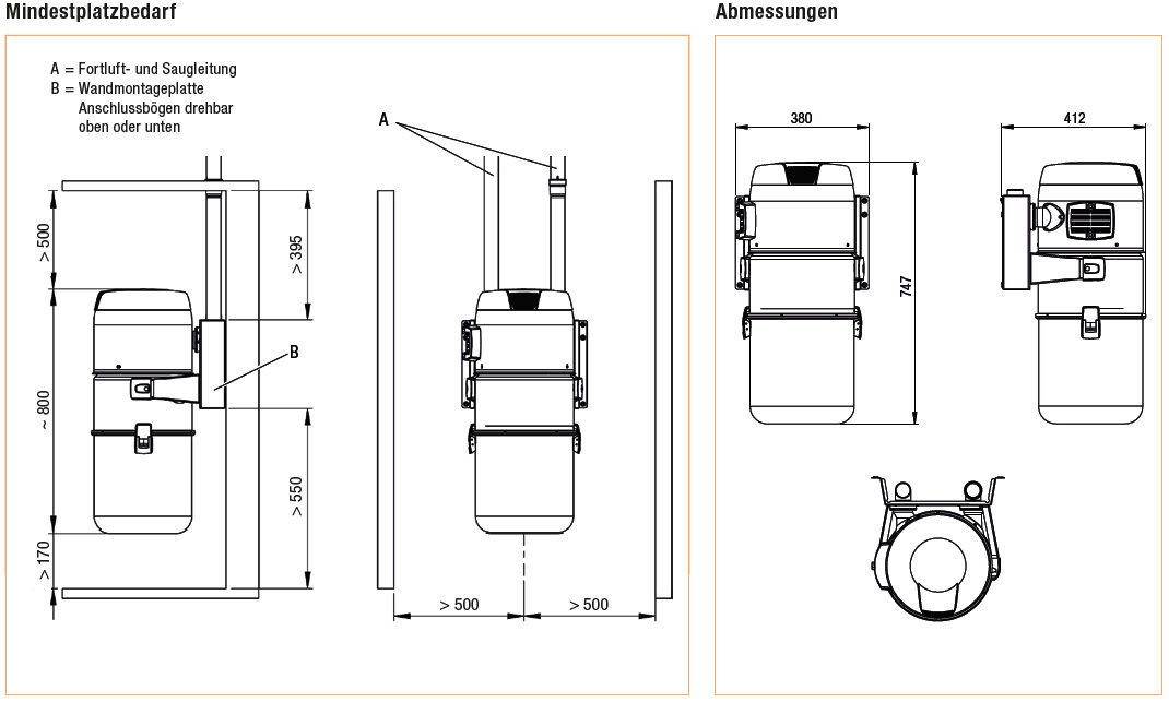 Allaway M1000 Staubsaug-Zentralgerät - Zentralstaubsauger Staubsauger inkl. WMP