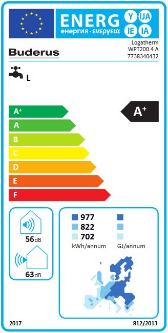 Buderus Warmwasser Wärmepumpe Logatherm WPT200.4 A Brauchwasserwärmepumpe