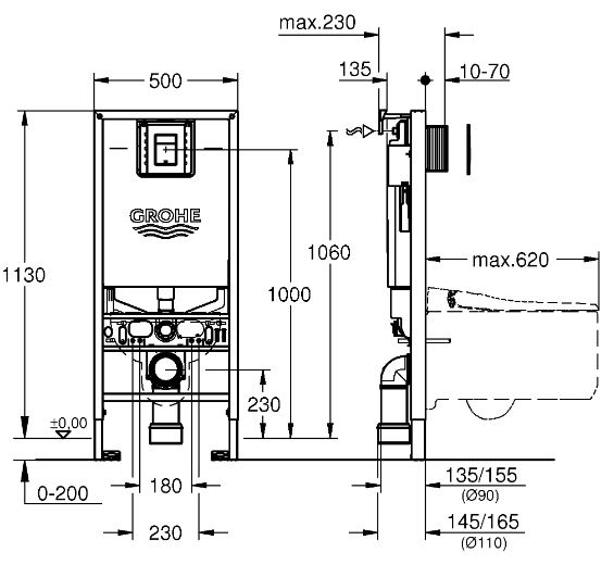 GROHE Rapid SLX WC Element Set Spülkasten mit Skate Cosmopolitan Betätigung