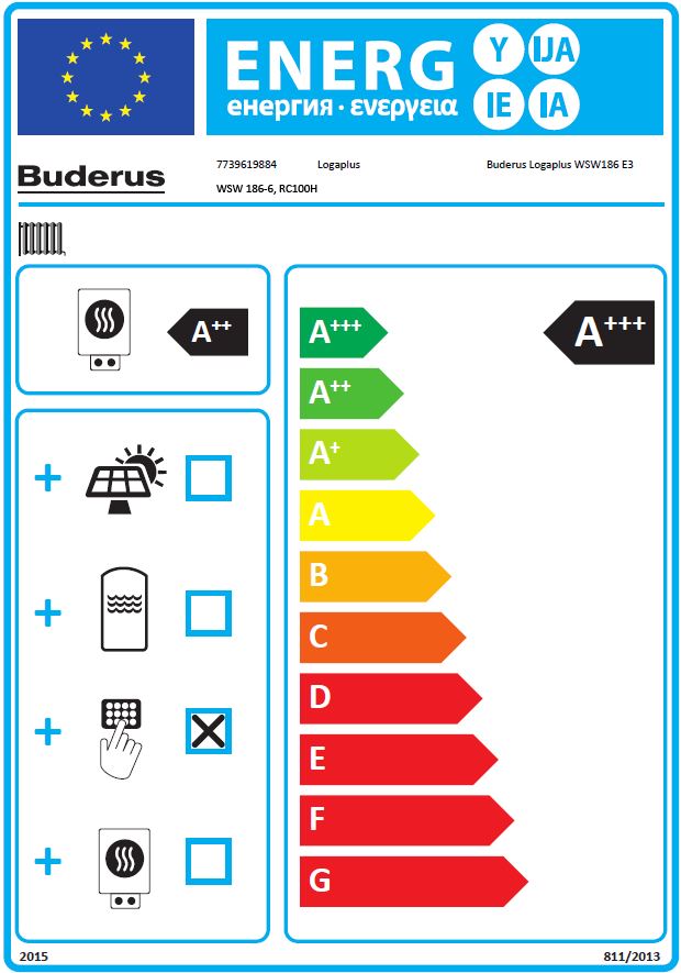 Buderus Sole Wärmepumpe Logatherm WSW186i E3 6 kW Paket Logaplus Zubehör