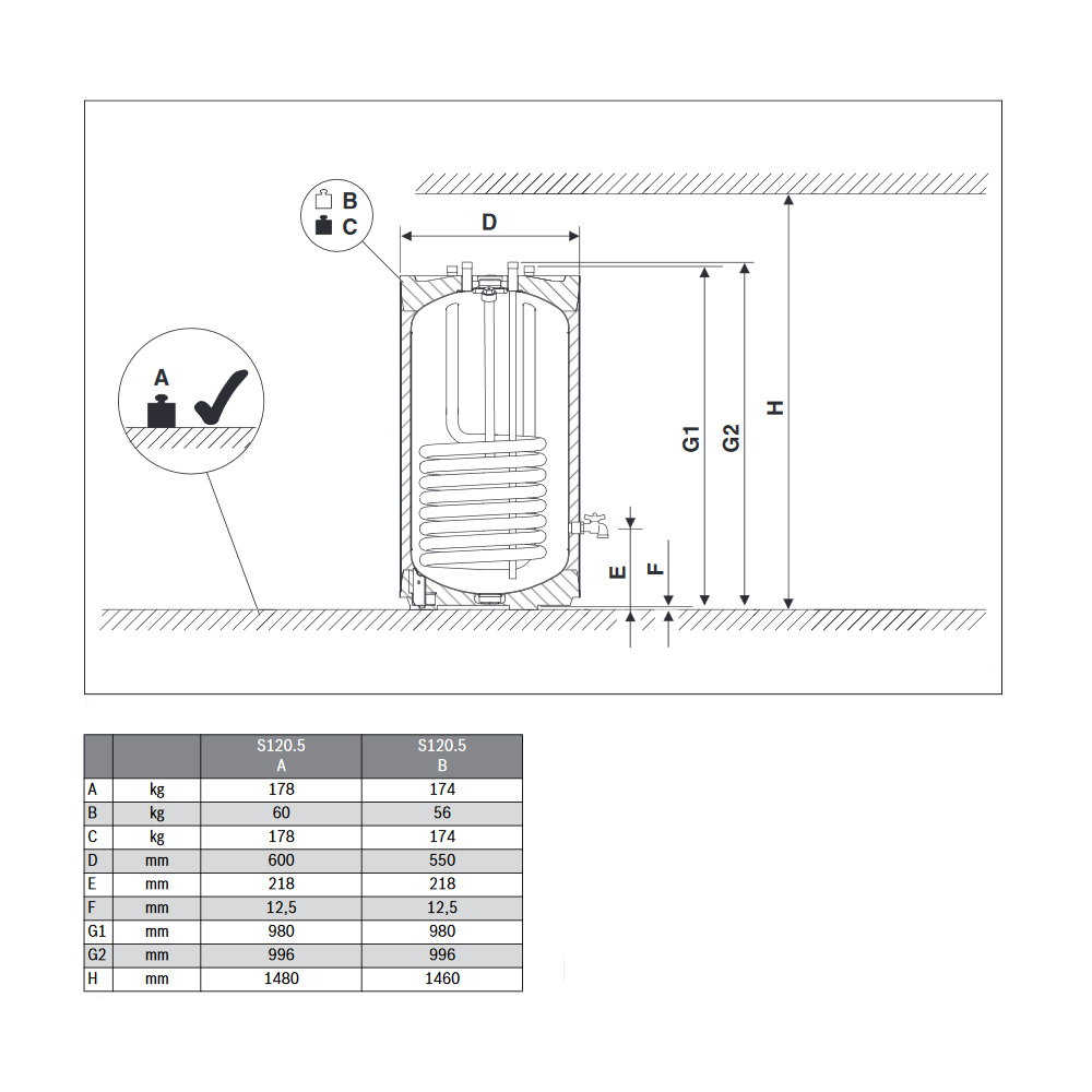 Buderus Logalux Speicher S120.5 S-B Warmwasserspeicher Boiler Standspeicher